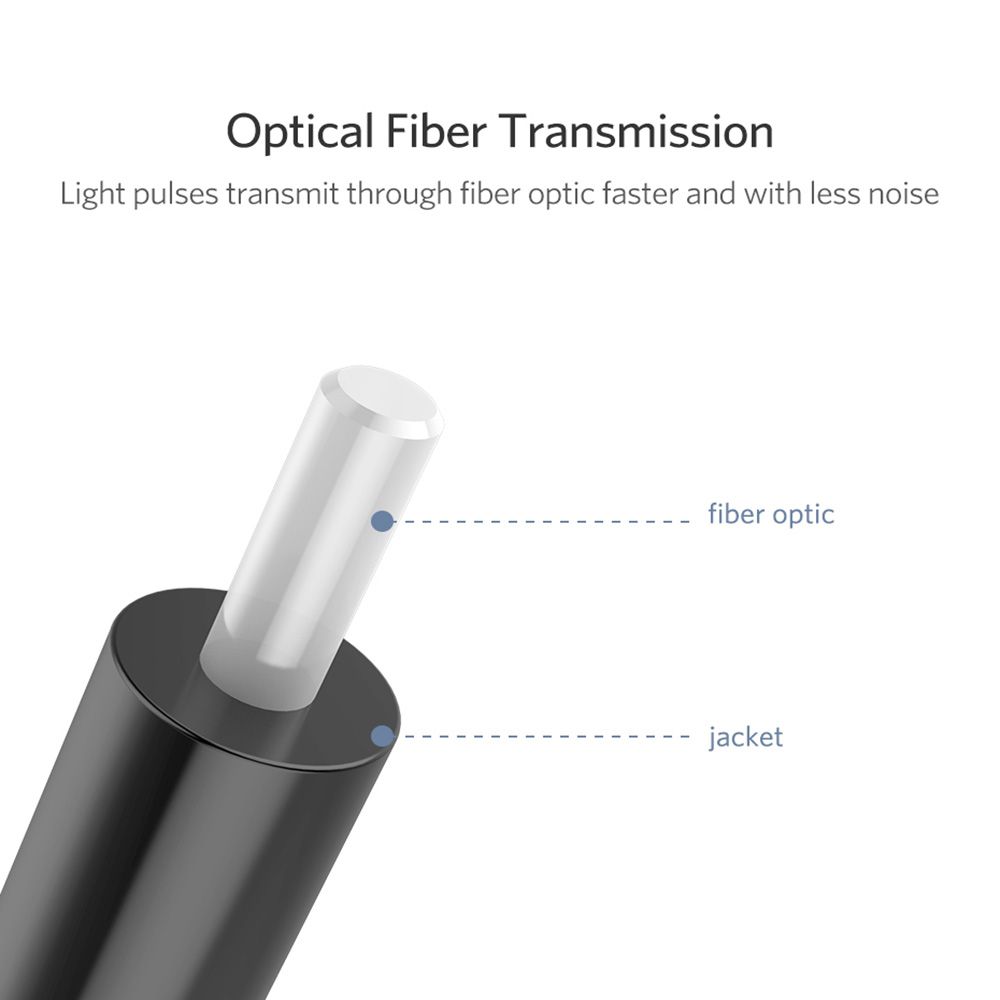 Optical Audio Cable Toslink Gold Plated - Gold-plated Connector Optical Fiber Cord SPDIF
