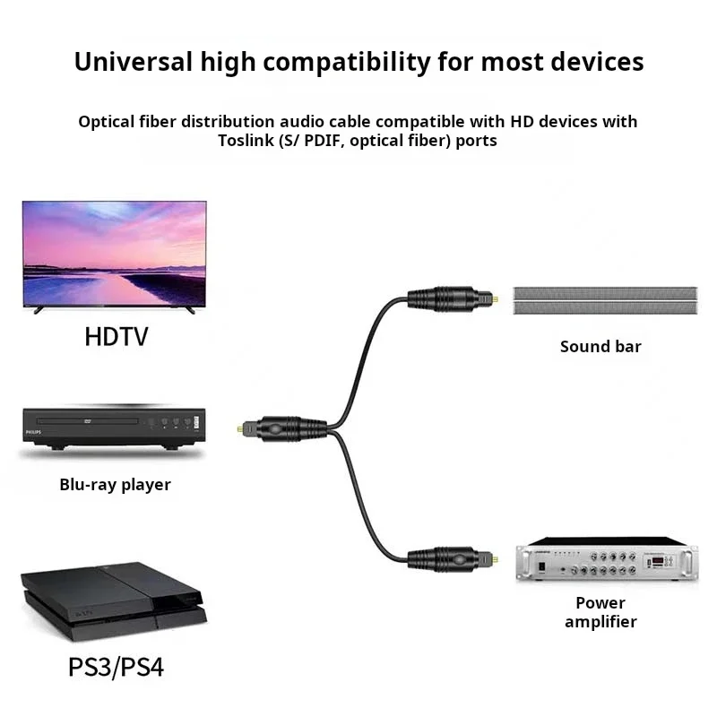 Optical Audio Cable Toslink Gold Plated - One to Two SPDIF Digital Optical