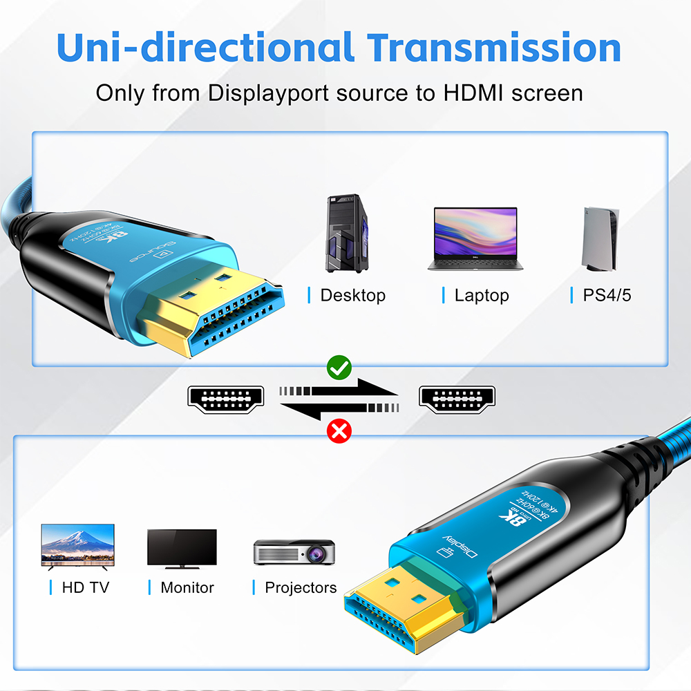 8K Armored HDMI Fiber Optic Ca - Hdmi 2.1 Cable 8K 60Hz 48Gbps Earc recension och pris