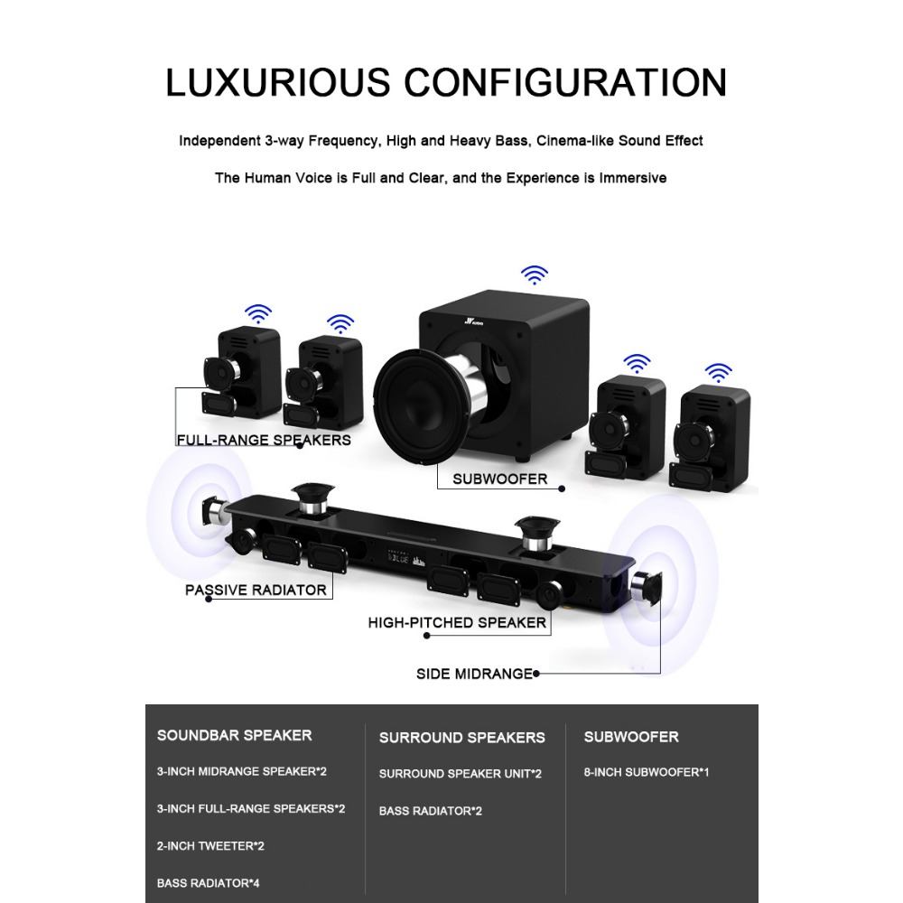 Subwoofer and 2 Pairs of Surro - Home Theater System 7.1 Surround Sound recension och pris