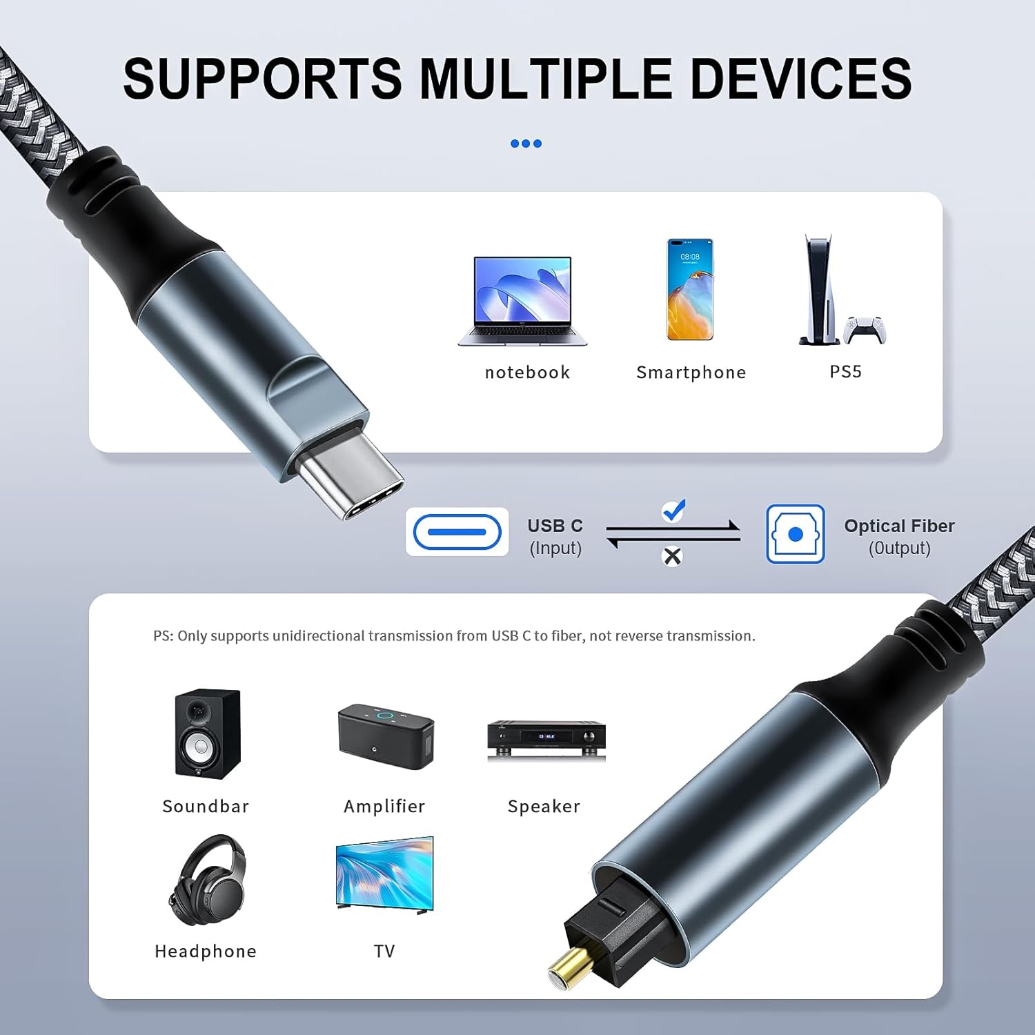 Braided USB C to Optical Audio - Optical Audio Cable Toslink Gold Plated recension och pris