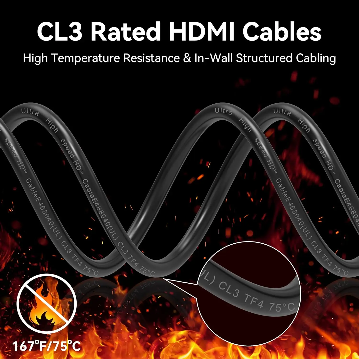 8K@60Hz 4K@120Hz HDMI 2.1 Fibe - Hdmi 2.1 Cable 8K 60Hz 48Gbps Earc recension och pris