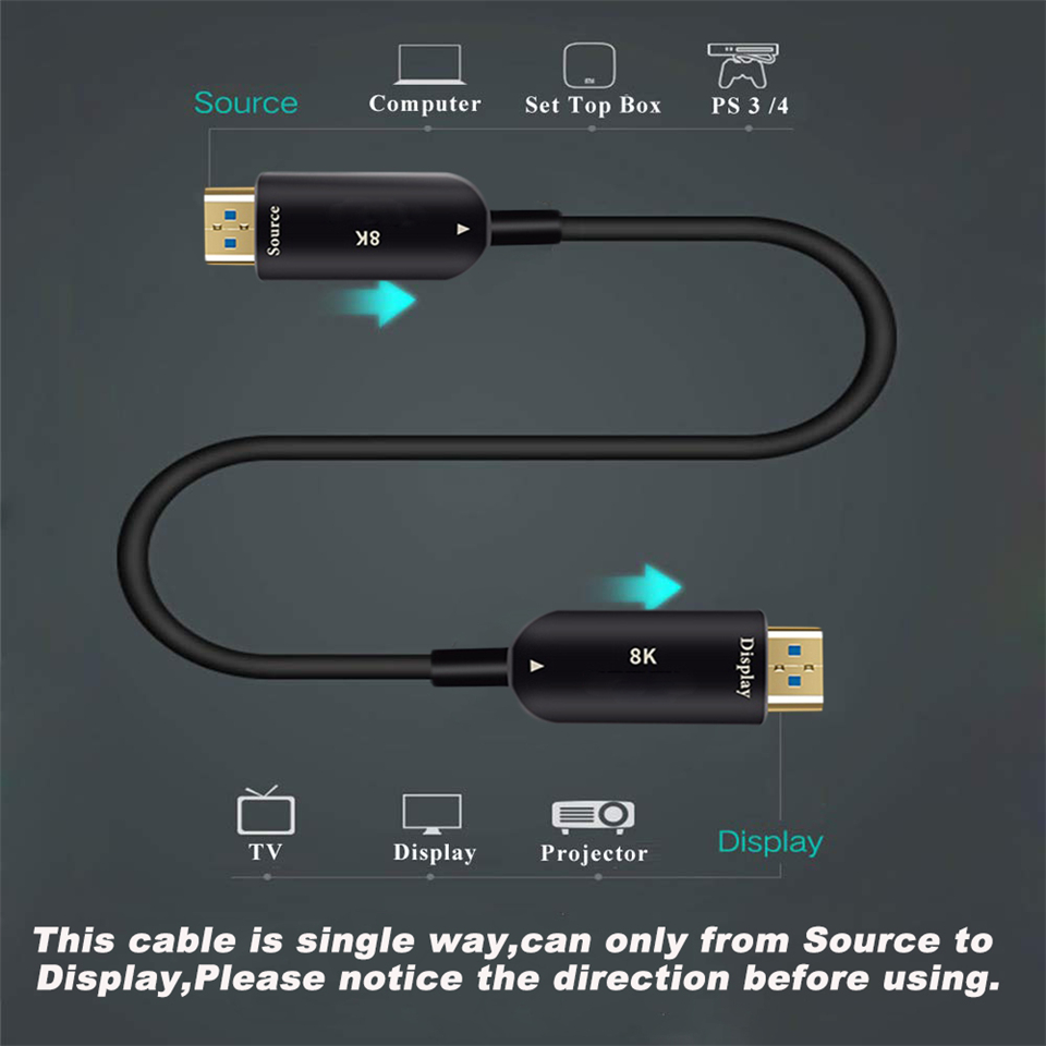 Navceker Optical Fiber 8K 60Hz - Hdmi 2.1 Cable 8K 60Hz 48Gbps Earc recension och pris