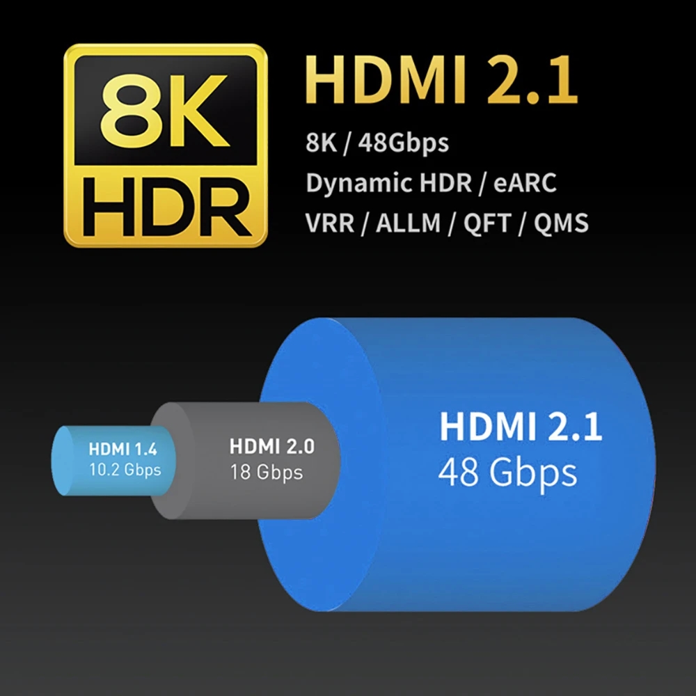 8K Detachable Optical Fiber HD - Hdmi 2.1 Cable 8K 60Hz 48Gbps Earc recension och pris