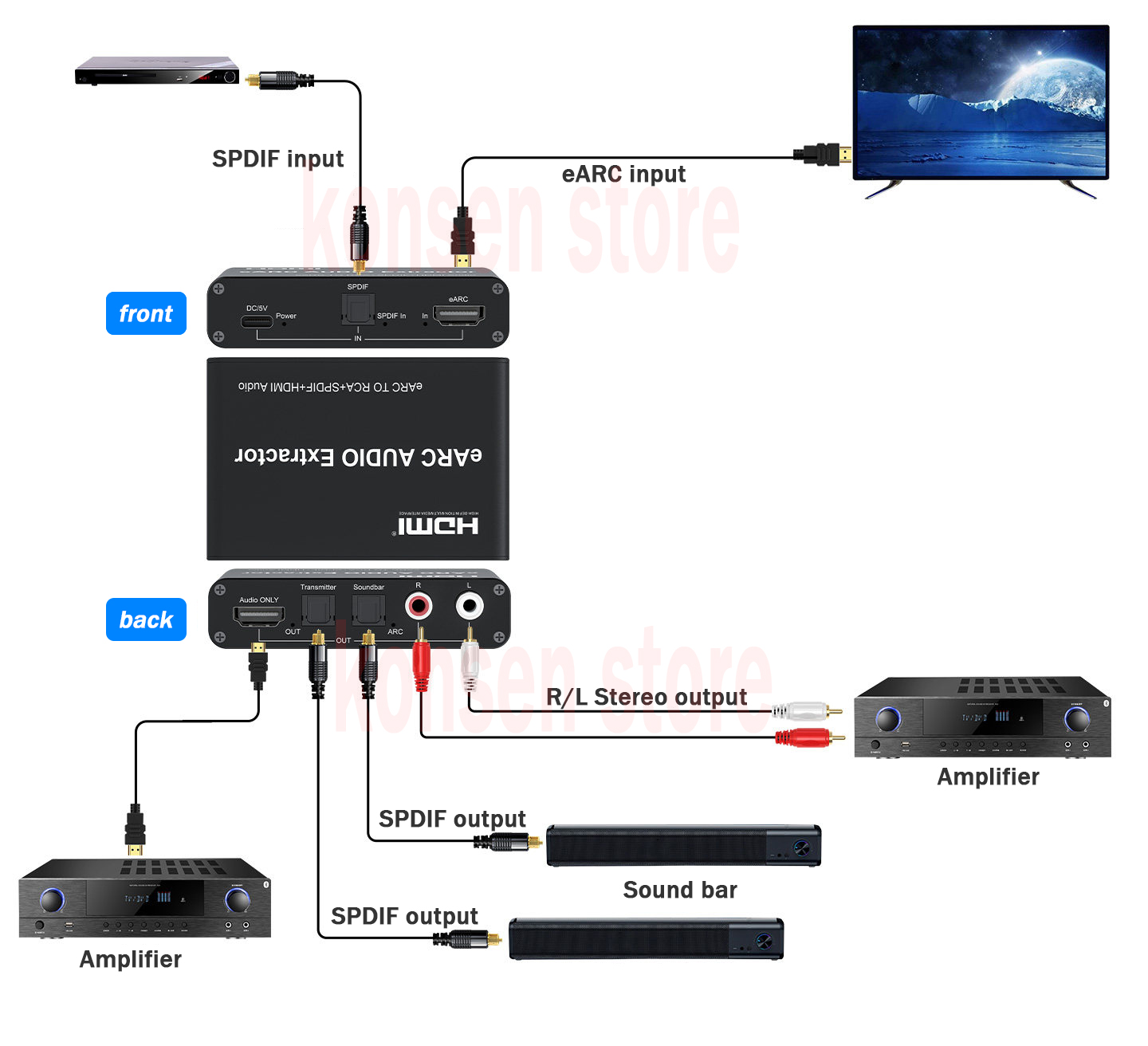 eARC/ARC Audio Extractor HDMI  - Dolby Atmos Soundbar Hdmi Earc recension och pris