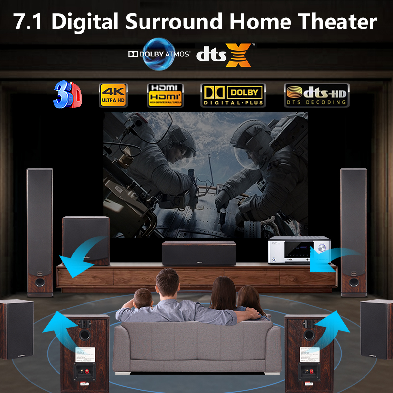 7.1 Tower Home Theater System  - Home Theater System 7.1 Surround Sound recension och pris