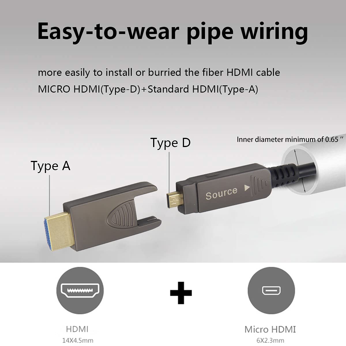 8K Fiber Optic HDMI 2.1 Cable  - Hdmi 2.1 Cable 8K 60Hz 48Gbps Earc recension och pris