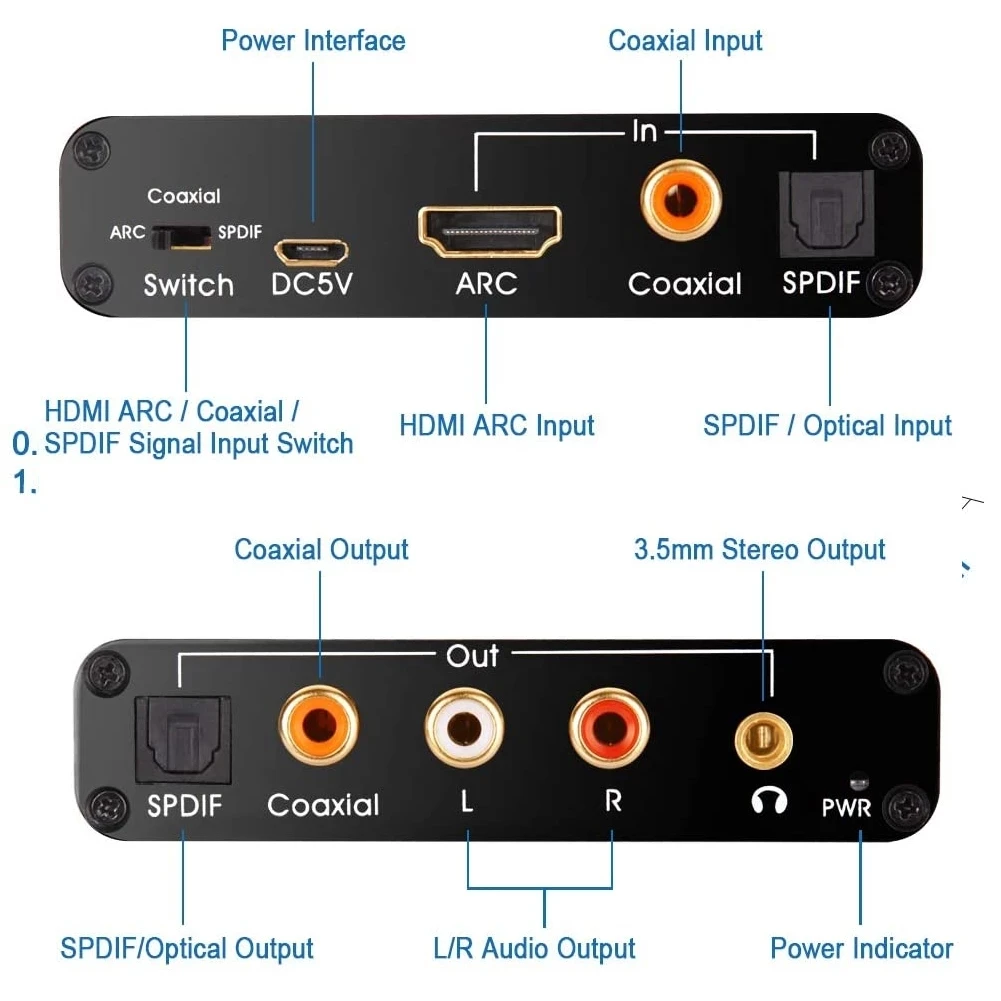 192KHz ARC DAC Audio Extractor - Dolby Atmos Soundbar Hdmi Earc recension och pris