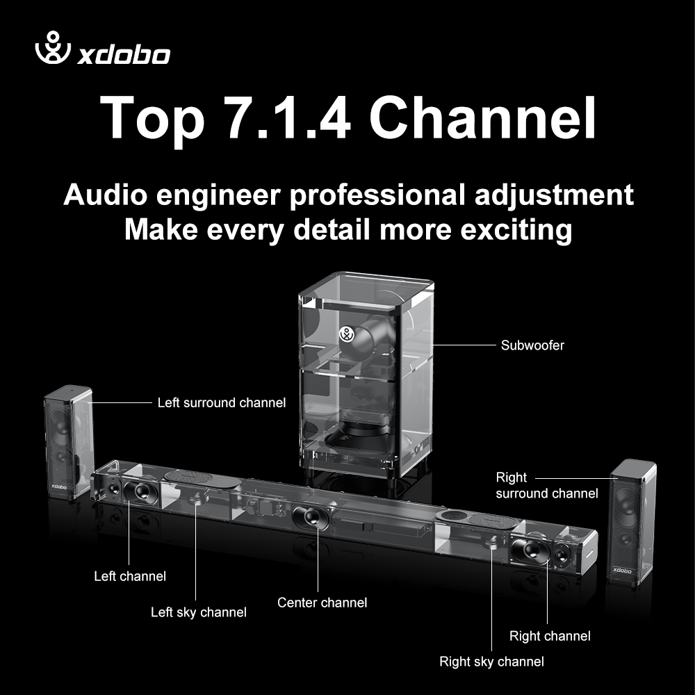 7.1 high definition home theat - Home Theater System 7.1 Surround Sound recension och pris